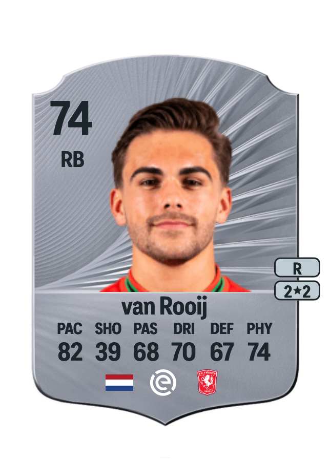 Van Rooij Bart van Rooij 74 Rare | Ratings and Prices | FC 26 | FUT Mind