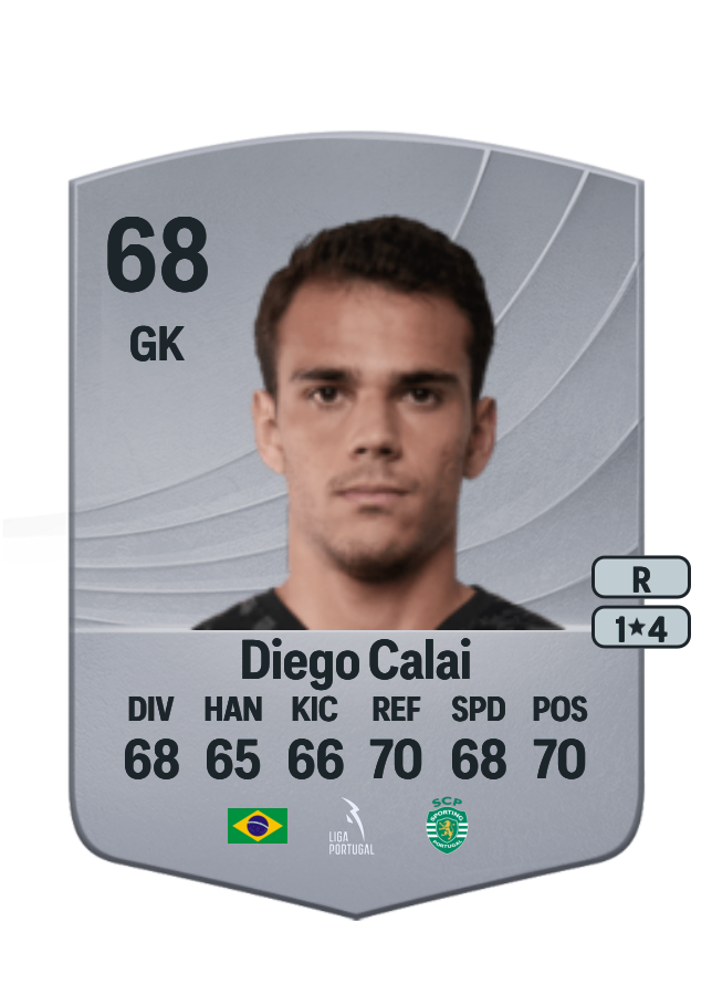 Diego Calai 68 Común | Calificaciones y precios | FC 26 | FUT Mind