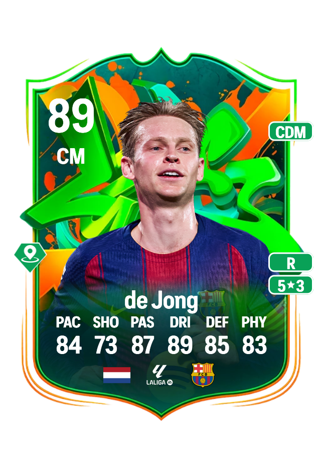 Frenkie de Jong 89 item_raretype96 | 评级和价格| FC 26 | FUT Mind