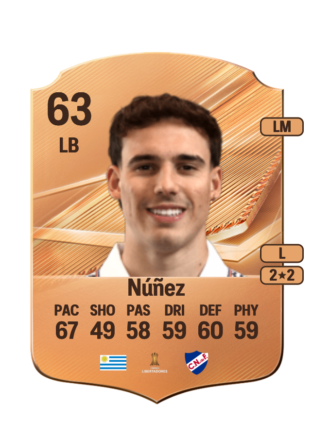 Benjamín Núñez 63 コモン | 評価そして価格 | FC 27 | FUT Mind